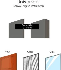 Kattenluik Voor Deur - Rond - Met Lock Functie 19x 19cm - Wit - Deurluik Voor Kat - Huisdierluik -Winkel Voor Kattenbenodigdheden 1039x1200