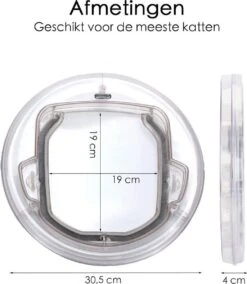 Kattenluik Voor Deur - Rond - Met Lock Functie 19x 19cm - Wit - Deurluik Voor Kat - Huisdierluik -Winkel Voor Kattenbenodigdheden 1043x1200 1