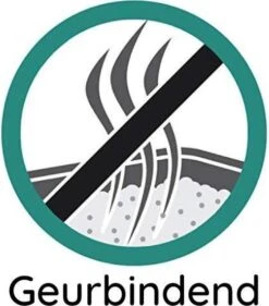 Cosycat Biologische Kattenbakvulling Klontvormend - Natuurlijke Houtvezels - 50L -Winkel Voor Kattenbenodigdheden 1054x1200 1