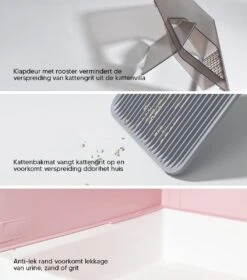 Kattenbak Villa Met Dubbele Voerbak En Kattenbakmat – Kat - Drinkbak – Modern En Stijlvol - Design - Groen 16 Kattenbak Villa Met Dubbele Voerbak En Kattenbakmat – Kat - Drinkbak – Modern En Stijlvol - Design - Groen -Winkel Voor Kattenbenodigdheden 1058x1200 3