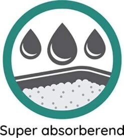 Cosycat Biologische Kattenbakvulling Klontvormend - Natuurlijke Houtvezels - 50L -Winkel Voor Kattenbenodigdheden 1080x1200 1