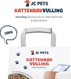 JC Pets Premium Kattenbak Systeem - Inclusief 2.5KG / 4L Kattenbakvulling - Zelfreinigend 21 JC Pets Premium Kattenbak Systeem - Inclusief 2.5KG / 4L Kattenbakvulling - Zelfreinigend -Winkel Voor Kattenbenodigdheden 1087x1200 1