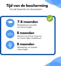 Essential Link Teken- En Vlooienband - Vlooienband Kat – Anti Vlooien – Vlooienmiddel - Tekenband - Diervriendelijk -Winkel Voor Kattenbenodigdheden 1103x1200