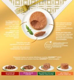 Gourmet Gold Mousse - Kattenvoer Natvoer - Kip, Zalm, Niertjes & Konijn - 48 X 85 G 8 Gourmet Gold Mousse - Kattenvoer Natvoer - Kip, Zalm, Niertjes & Konijn - 48 X 85 G -Winkel Voor Kattenbenodigdheden 1119x1200