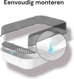 Merkloos Kattenbak - Zwart - Open - Incl. Schep - Modern - Hip - Trendy - Design Kattenbak -Winkel Voor Kattenbenodigdheden 1123x1200 2