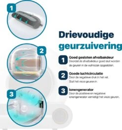 BOME Automatische Kattenbak - Zelfreinigende Kattenbak - Met App En Touchscreen - 65L -Winkel Voor Kattenbenodigdheden 1128x1200 1