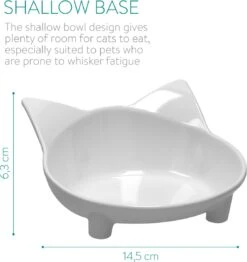 Navaris Voerbakjes Voor Katten - Set Van 3 Voer- En Waterbakken - Met Kattenkopjes Vorm - Antislip - Etensbakjes In Grijs, Wit En Zwart -Winkel Voor Kattenbenodigdheden 1133x1200