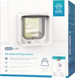SureFlap Microchip Kattenluik Connect M - Wit - 14 X 12 Cm 18 SureFlap Microchip Kattenluik Connect M - Wit - 14 X 12 Cm -Winkel Voor Kattenbenodigdheden 1144x1200 1