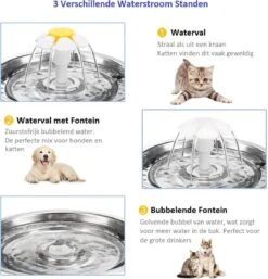 Merkloos Drinkfontein Voor Hond En Kat - RVS Waterbak - Dieren Drinkbak - Vers Water Fontein - Drinkfontein Katten- 3 Standen - 2.4 Liter - Incl. 1 Koolstoffilter -Winkel Voor Kattenbenodigdheden 1153x1200 3