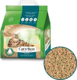 Cat's Best Sensitive - Kattenbakvulling - 20 L -Winkel Voor Kattenbenodigdheden 1155x1200 5