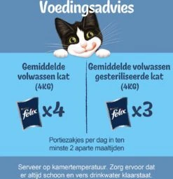 Felix Original Gevogelte Selectie In Saus - Katten Natvoer - 48 X 85g -Winkel Voor Kattenbenodigdheden 1163x1200 1