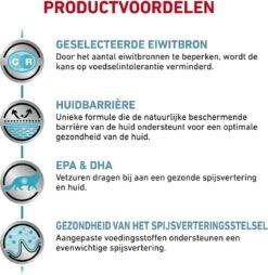 Royal Canin Sensitivity Control - Kip - Kattenvoer - 12 X 85 G -Winkel Voor Kattenbenodigdheden 1168x1200 1