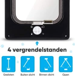 BFreshPets Kattenluik + Massageborstel - Met Tunnel - 4 Vergrendelingsstanden - Weersbestendig - Maat L - Zwart - 27 X 24 Cm -Winkel Voor Kattenbenodigdheden 1177x1200 1