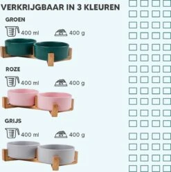 Kattenbak Villa Met Dubbele Voerbak En Kattenbakmat – Kat - Drinkbak – Modern En Stijlvol - Design - Groen 19 Kattenbak Villa Met Dubbele Voerbak En Kattenbakmat – Kat - Drinkbak – Modern En Stijlvol - Design - Groen -Winkel Voor Kattenbenodigdheden 1189x1200 8