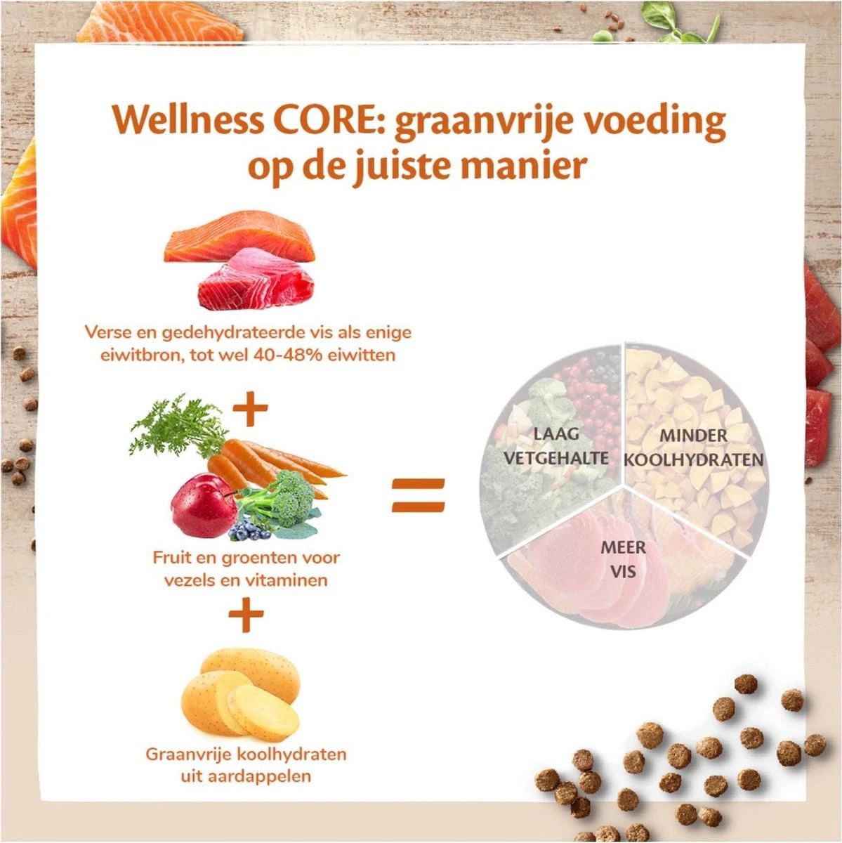 Wellness Core Kattenvoer Sterilised Zalm 4 Kg 8 Wellness Core Kattenvoer Sterilised Zalm 4 Kg - Afbeelding 6