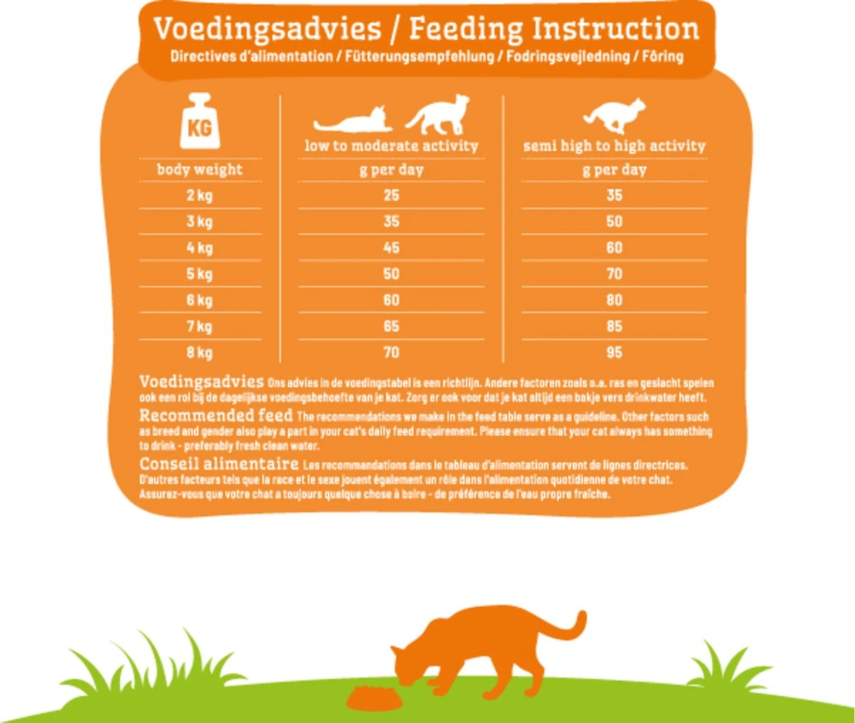 Smolke Adult Chicken & Rice 10 Kg - Kat 11 Smolke Adult Chicken & Rice 10 Kg - Kat - Afbeelding 9