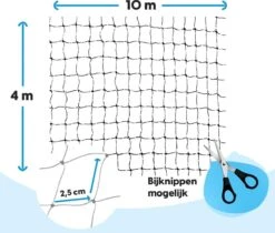 Kattennet Voor Balkon 4 X 10 M - Kattennet - Katten Gaas - Zwart 16 Kattennet Voor Balkon 4 X 10 M - Kattennet - Katten Gaas - Zwart -Winkel Voor Kattenbenodigdheden 1200x1022 1