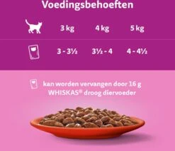 Whiskas 7+ Natvoer - Classic - Selectie In Saus - Maaltijdzakjes 48 X 85 G -Winkel Voor Kattenbenodigdheden 1200x1030 2