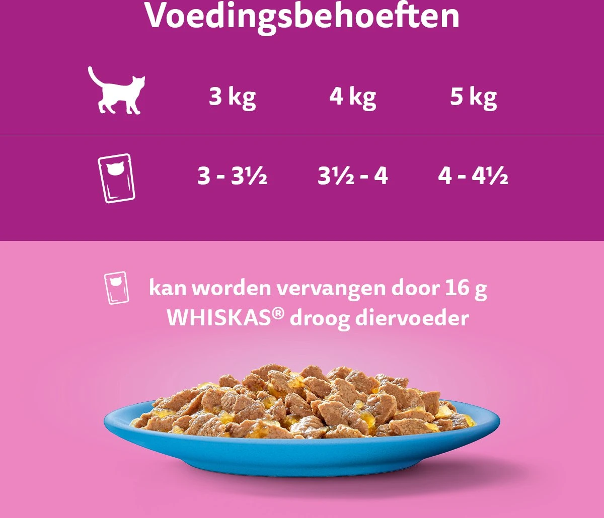 Whiskas 7+ Natvoer - Vis - Selectie In Gelei - Maaltijdzakjes 48 X 85 G 7 Whiskas 7+ Natvoer - Vis - Selectie In Gelei - Maaltijdzakjes 48 X 85 G - Afbeelding 5