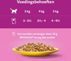 Whiskas 1+ Natvoer - Gevogelte - Selectie In Gelei - Maaltijdzakjes 80 X 85 G -Winkel Voor Kattenbenodigdheden 1200x1030 5