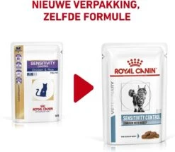 Royal Canin Sensitivity Control - Kip - Kattenvoer - 12 X 85 G -Winkel Voor Kattenbenodigdheden 1200x1043 2