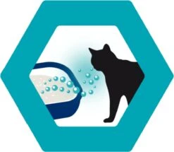 Biokat's Diamond Care Attracting & Calming - 10 L - Kattenbakvulling - Klontvormende - Zonder Geur - Aktieve Kool - Voor Jonge, Gestresste Of Oudere Katten -Winkel Voor Kattenbenodigdheden 1200x1044 3