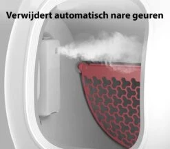 PETKIT® Pura MAX – Automatische Kattenbak – Elektrisch – Kattenbak Zelfreinigend – Bedienen Via De App 21 PETKIT® Pura MAX – Automatische Kattenbak – Elektrisch – Kattenbak Zelfreinigend – Bedienen Via De App -Winkel Voor Kattenbenodigdheden 1200x1047 8