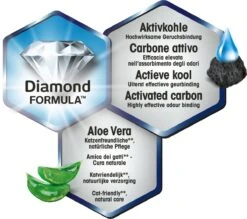 Biokat's Diamond Care Classic - 10 L - Kattenbakvulling - Klontvormend - Zonder Geur - Aktieve Kool -Winkel Voor Kattenbenodigdheden 1200x1066 10