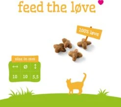 Smolke Adult Fish & Rice 4 Kg - Kat -Winkel Voor Kattenbenodigdheden 1200x1066 3