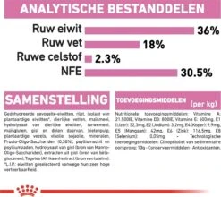 Royal Canin Kitten - Kittenvoer - 4 Kg 29 Royal Canin Kitten - Kittenvoer - 4 Kg -Winkel Voor Kattenbenodigdheden 1200x1069 3