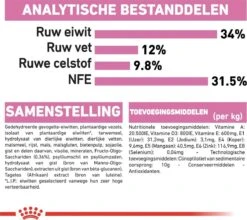 Royal Canin Kitten Sterilised - Kattenvoer - 2 Kg -Winkel Voor Kattenbenodigdheden 1200x1069 4