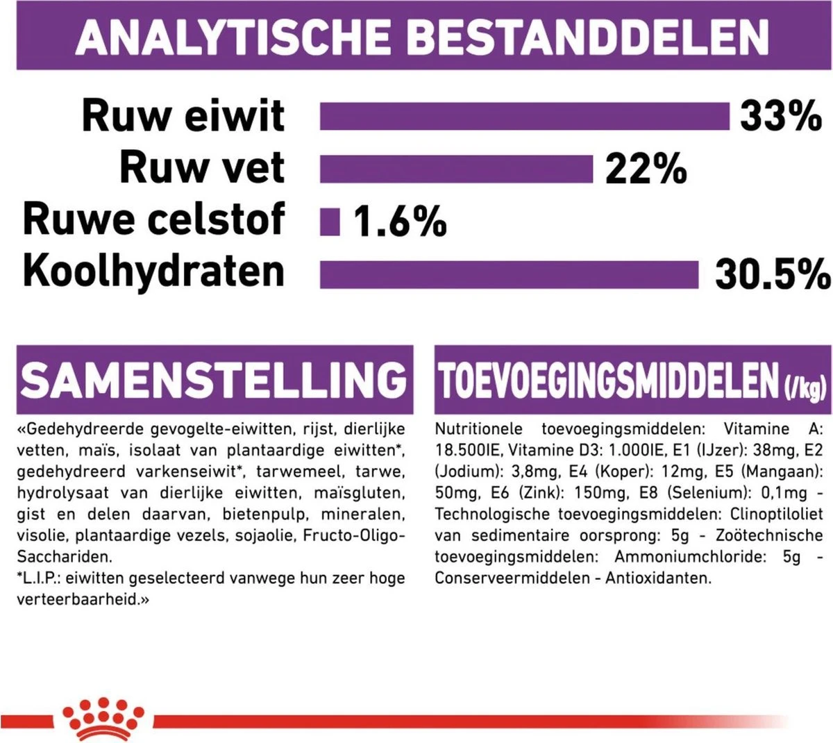 Royal Canin Sensible 33 - Kattenvoer - 2 Kg 12 Royal Canin Sensible 33 - Kattenvoer - 2 Kg - Afbeelding 10