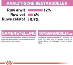 Royal Canin Wet Kitten (12X85 GR) -Winkel Voor Kattenbenodigdheden 1200x1070 7