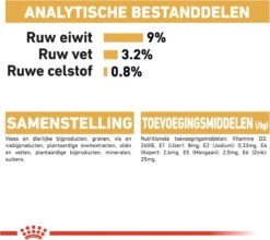 Royal Canin Fbn British Shorthair Adult Pouch - Kattenvoer - 12x85 G 17 Royal Canin Fbn British Shorthair Adult Pouch - Kattenvoer - 12x85 G -Winkel Voor Kattenbenodigdheden 1200x1070 9