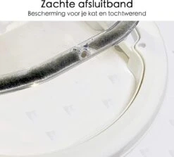 Kattenluik Voor Deur - Rond - Met Lock Functie 19x 19cm - Wit - Deurluik Voor Kat - Huisdierluik -Winkel Voor Kattenbenodigdheden 1200x1085 2