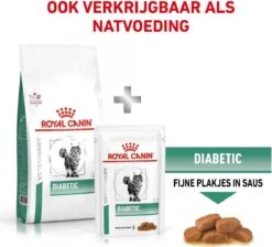 Royal Canin Diabetic - Kattenvoer - 3,5 Kg -Winkel Voor Kattenbenodigdheden 1200x1086 1