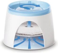 Catit Fresh And Clear - Drinkfontein Kat - Blauw /Wit - 2 L 15 Catit Fresh And Clear - Drinkfontein Kat - Blauw /Wit - 2 L -Winkel Voor Kattenbenodigdheden 1200x1095 4