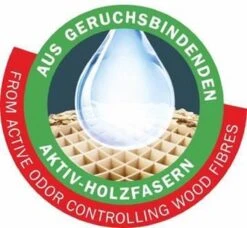 Cat's Best Oko Plus Korrels - Kattenbakvulling - 40 L 15 Cat's Best Oko Plus Korrels - Kattenbakvulling - 40 L -Winkel Voor Kattenbenodigdheden 1200x1106 8