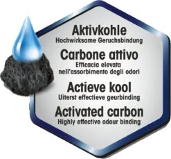 Biokat's Active Pearls - 700 Ml - Toevoeging Voor Kattenbakvulling Met Actieve Kool -Winkel Voor Kattenbenodigdheden 1200x1114 8