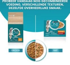 Purina ONE Adult - Kattenvoer Kip & Volkoren Granen - 3kg 17 Purina ONE Adult - Kattenvoer Kip & Volkoren Granen - 3kg -Winkel Voor Kattenbenodigdheden 1200x1117 5
