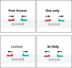 DOWO® - Kattenklep - Kattenluik - Kattenluikje - 4-weg Magneetsluiting Huisdierklep, Eenvoudige Installatie Kattendeur Huisdierendeur Aan De Muur, Houten Deur, Upvc Binnendeur, Baksteenwanden, Houten Deuren (M - Buitenmaat 19 X20 Cm) -Winkel Voor Kattenbenodigdheden 1200x1122 2