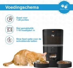 Pretty Paws QQ003 - Wifi Voermachine - Dubbele Voerbakjes - Zwart - Kat - 6L -Winkel Voor Kattenbenodigdheden 1200x1124 2