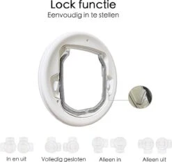 Kattenluik Voor Deur - Rond - Met Lock Functie 19x 19cm - Wit - Deurluik Voor Kat - Huisdierluik -Winkel Voor Kattenbenodigdheden 1200x1125 3