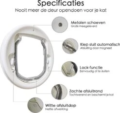 Kattenluik Voor Deur - Rond - Met Lock Functie 19x 19cm - Wit - Deurluik Voor Kat - Huisdierluik -Winkel Voor Kattenbenodigdheden 1200x1126 1