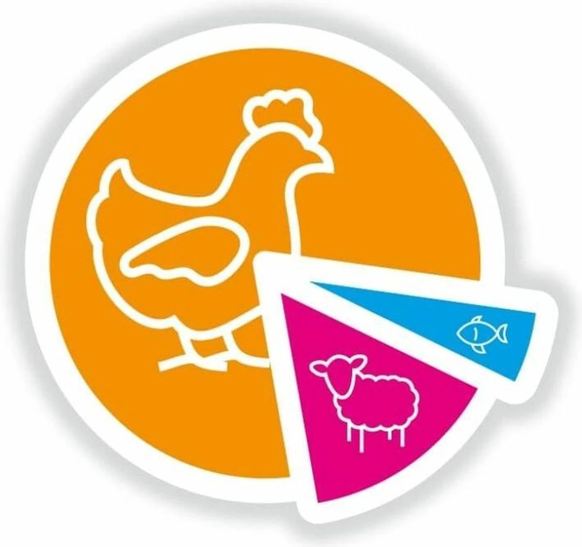 Smolke Adult Chicken & Rice 10 Kg - Kat 4 Smolke Adult Chicken & Rice 10 Kg - Kat - Afbeelding 2