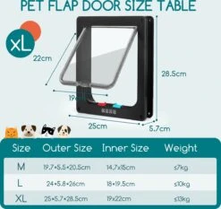 Nobleza Kattenluik Met Tunnel - 4 Vergrendelingsstanden - Weerbestendig - Binnen En Buiten - 28.5 X 25 Cm - Maat XL - Zwart -Winkel Voor Kattenbenodigdheden 1200x1131 1
