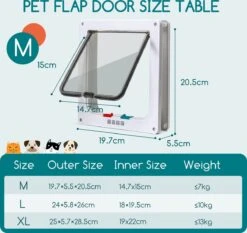 Nobleza Kattenluik Met Tunnel - 4 Vergrendelingsstanden - Weerbestendig - Binnen En Buiten - 20.5 X 19.7 Cm - Maat M - Wit 13 Nobleza Kattenluik Met Tunnel - 4 Vergrendelingsstanden - Weerbestendig - Binnen En Buiten - 20.5 X 19.7 Cm - Maat M - Wit -Winkel Voor Kattenbenodigdheden 1200x1131 2