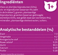 Whiskas 1+ Natvoer - Tasty Mix - Vis Van De Dag In Saus - Maaltijdzakjes 48 X 85 G -Winkel Voor Kattenbenodigdheden 1200x1133 1