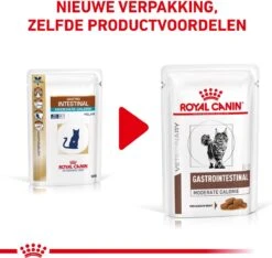 Royal Canin Gastro Intestinal Moderate Calorie Kat 12x85 Gr. -Winkel Voor Kattenbenodigdheden 1200x1136 2
