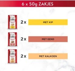 Gourmet Mon Petit Intense - Kattenvoer Natvoer - Gevogelte - 24 X 50 Gr 16 Gourmet Mon Petit Intense - Kattenvoer Natvoer - Gevogelte - 24 X 50 Gr -Winkel Voor Kattenbenodigdheden 1200x1138 1